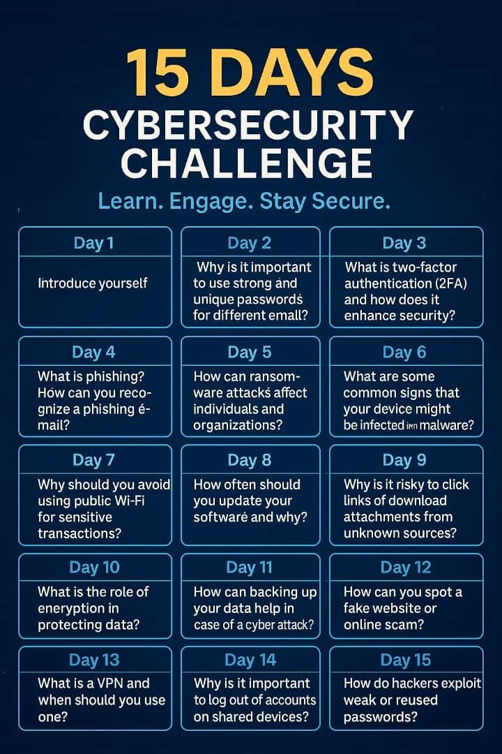 TheCyberPatron_'s tweet photo. 15 DAYS CYBERSECURITY CHALLENGE https://t.co/yRnJbh76yf