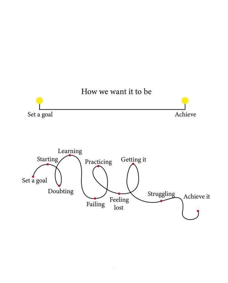 💥Happy Wednesday Tweeps!! Whatever You Do Today Remember To Be Awesome🧡💥

#WednesdayMotivation 
#BeKindAlways