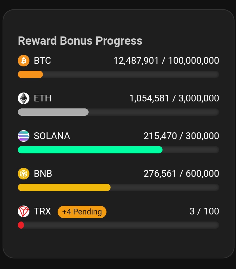 NUMORO | Web3 Wallet + AI Rewards tweet media