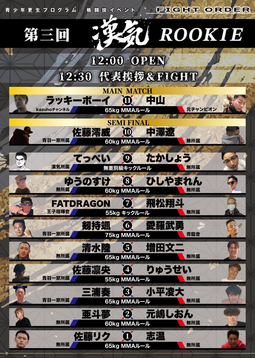 【漢気ROOKIE第三回大会】
マッチメイクが完成しました。
今大会は9月に開催する漢気3周年記念大会に出場できる選手を見つけます。
元チャンピオンや本線からROOKIEに
降りてチャレンジする選手もいます。
初めてリングにあがる選手も沢山いるので出場枠を勝ち取ってほしいです。