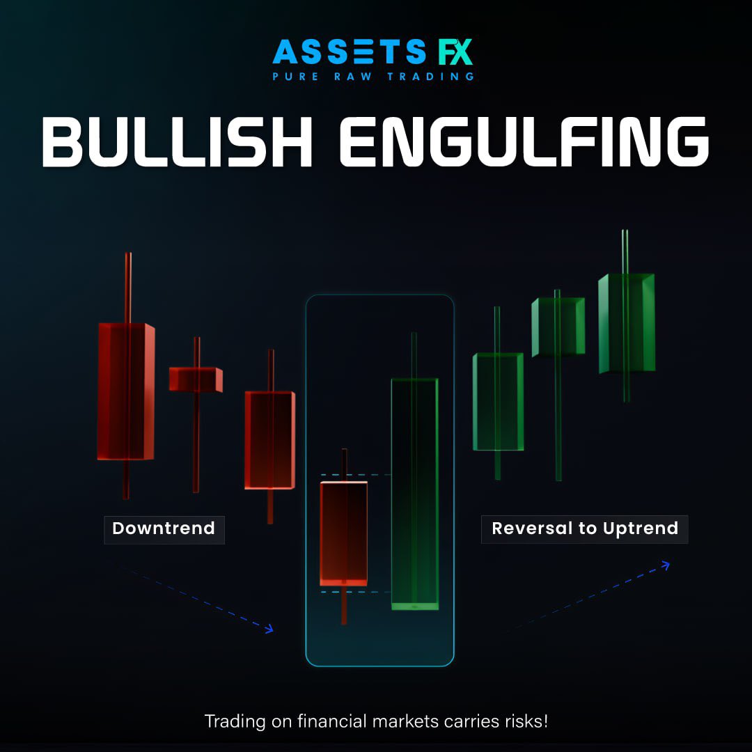 AssetsFx's tweet image. 📈 Bullish Engulfing means momentum just showed up!

And it is just when the green candle says, “I’ll take it from here.” 😌

Join Now - assetsfx.com

#BullishEngulfing #ForexTrading #CandlePatterns #PriceAction #TechnicalAnalysis #TrendReversal #ForexEducation…