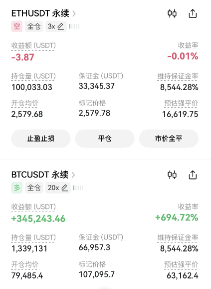 Airdrop🏆【2*50U】
Two people will receive  50usdt

1. Like and Repost
2.  Follow
3. Leave your Binance uid or address