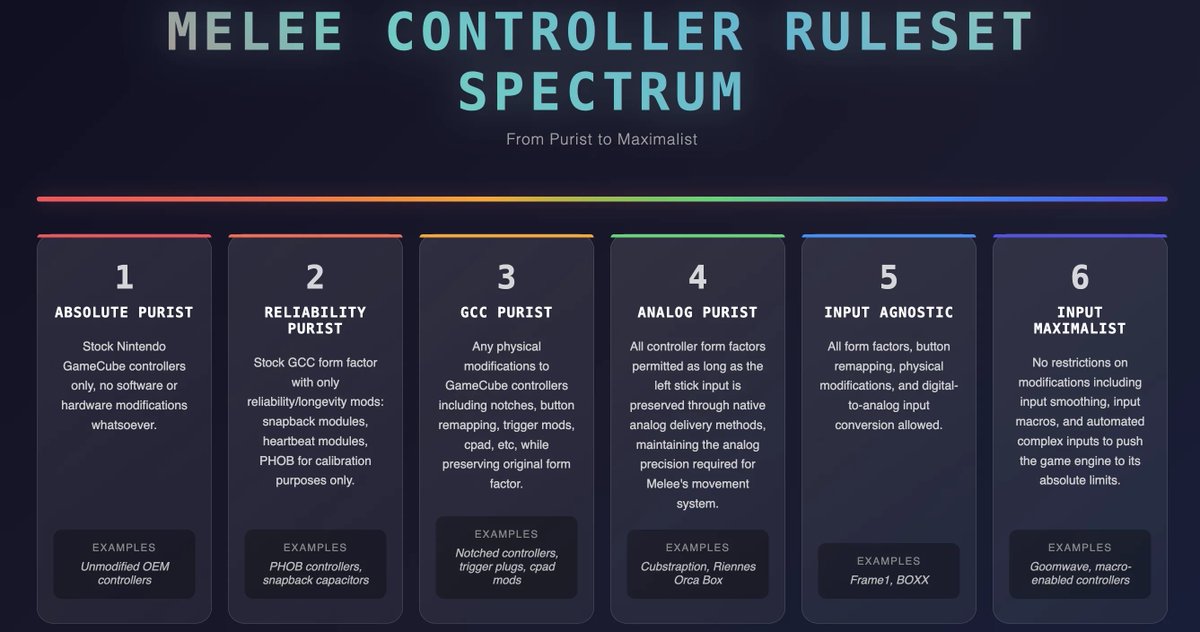 From Reddit: Thoughts?