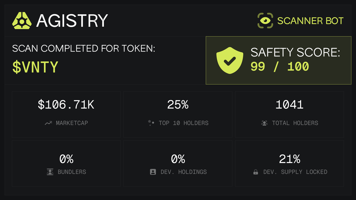 AGISTRY SCAN 👁️ tweet media