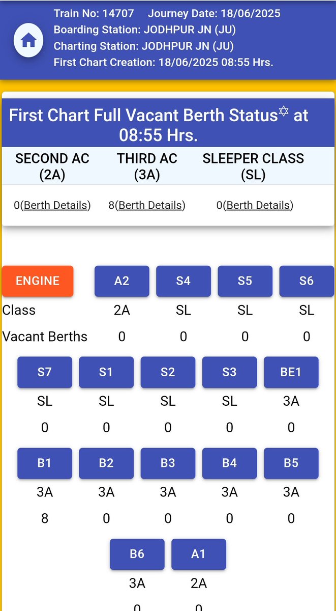 Suresh Solanki tweet media