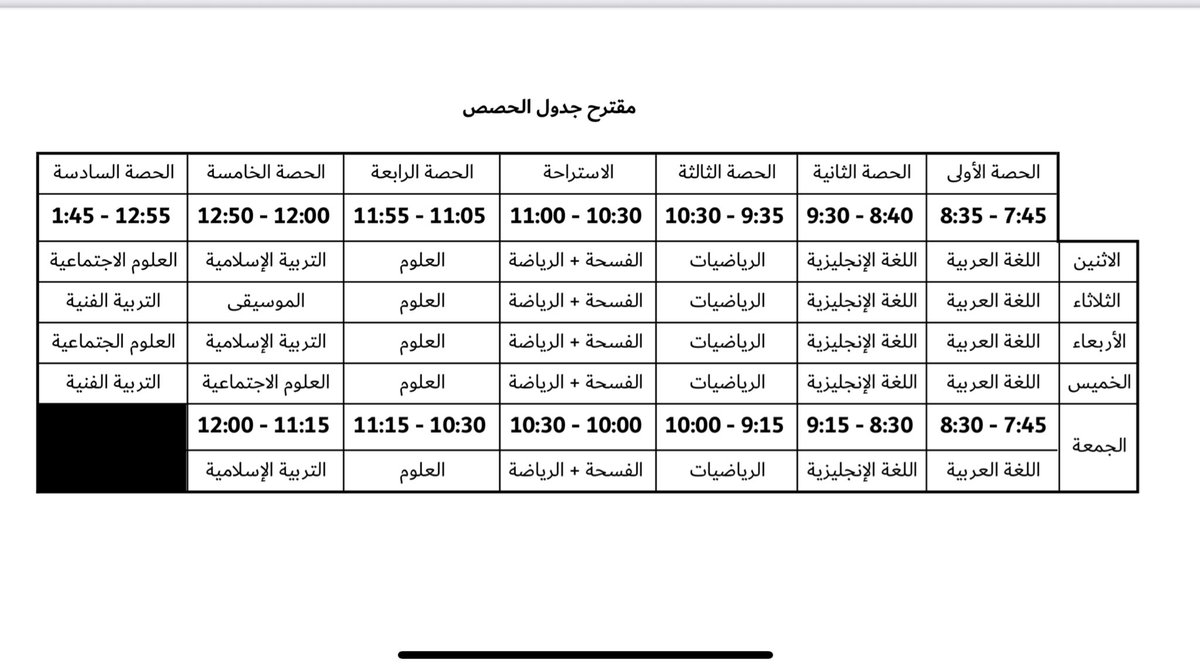 من منطلق حرصي الدائم على راحة طلابنا وسلامتهم النفسية والجسدية، وبعد دراسة مطولة قمنا بها كفريق عمل، وجّهنا في #مجموعة_الحبتور خطاباً رسمياً إلى #وزارة_التربية_والتعليم وإلى #هيئة_المعرفة_والتنمية_البشرية في دبي، نُقدّم فيه مقترحاً لإعادة النظر في عدد ساعات الدراسة اليومية.