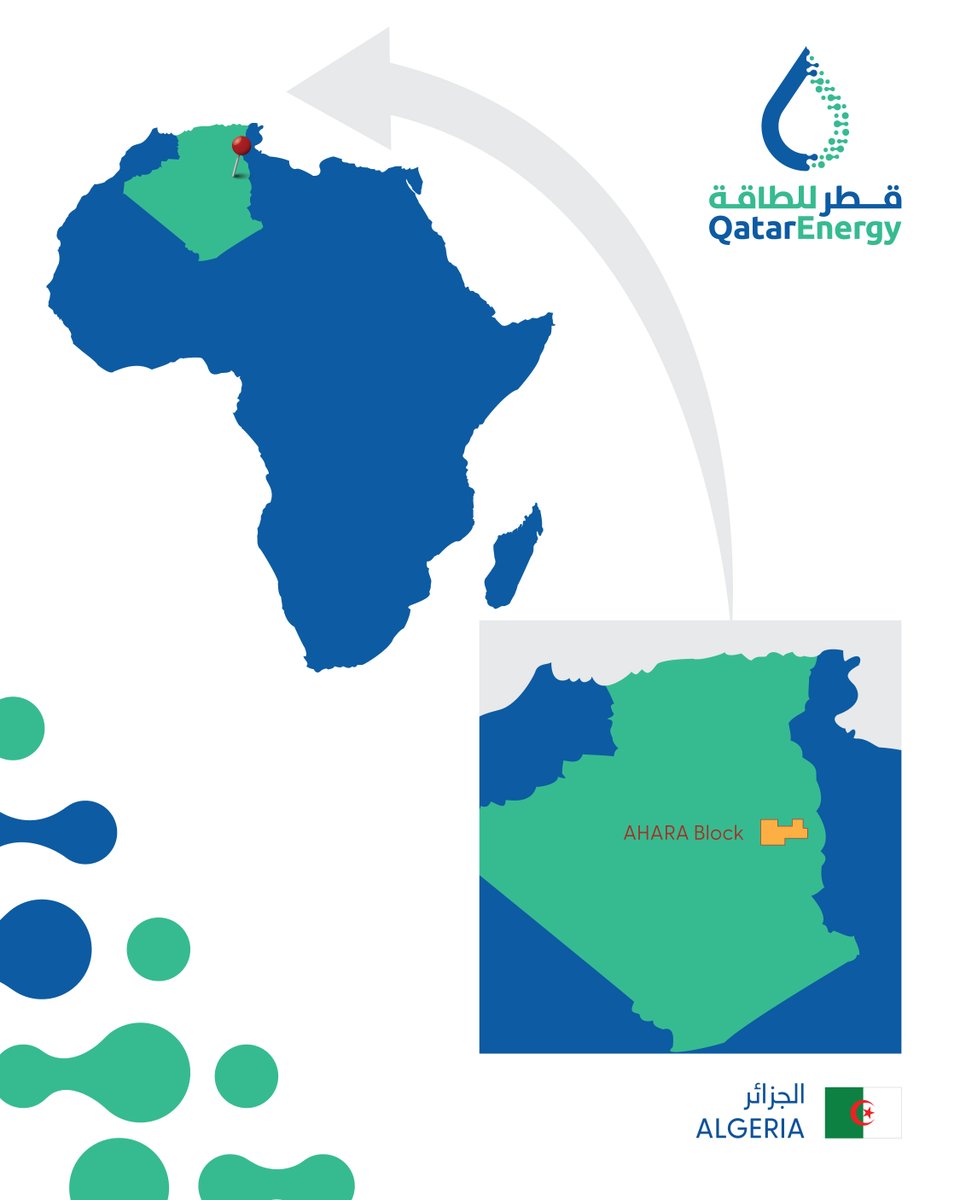 Expanding its upstream footprint in north Africa
 
QatarEnergy wins exploration license in Algeria

#QatarEnergy #YourEnergyTransitionPartner #Qatar