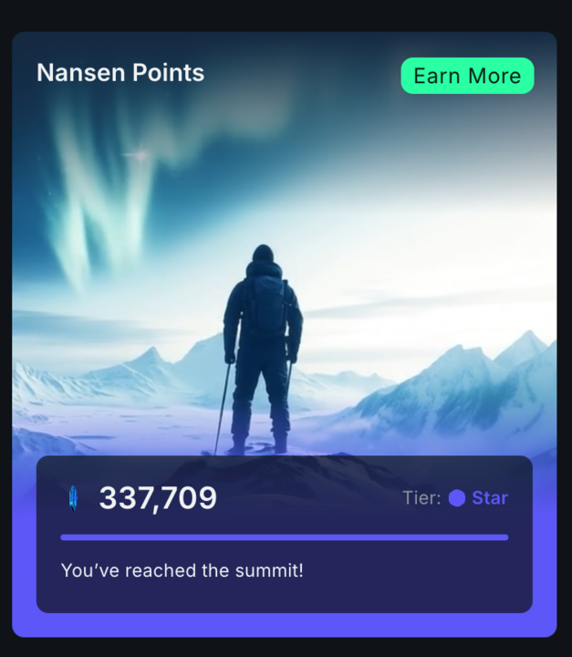 Hyperithm (@hyperithm) on Twitter photo Only in crypto you get awarded for being a power user of a nicely built product <a href="/nansen_ai/">Nansen ๐งญ</a> Only in crypto you get awarded for being a power user of a nicely built product <a href="/nansen_ai/">Nansen ๐งญ</a>
