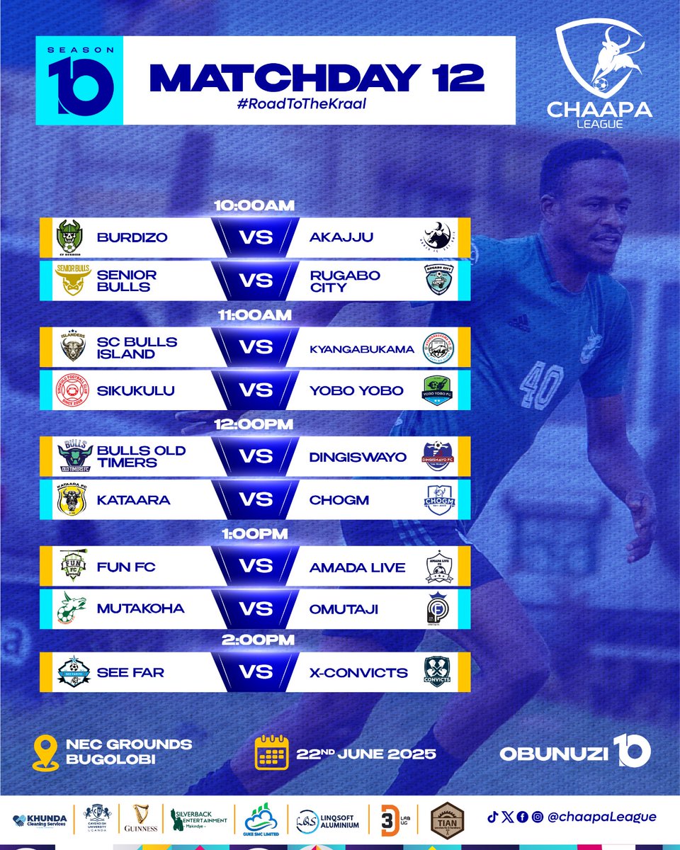 Chaapa League (@chaapaleague) on Twitter photo We return to your screens as <a href="/SeeFarFC1/">See Far FC</a> and <a href="/XConvicts_FC1/">XConvicts</a> negotiate a tough tie, <a href="/dingiswayo_fc/">Dingiswayo FC</a> and Bulls Old Timers will lock horns!
#RoadToTheKraal We return to your screens as <a href="/SeeFarFC1/">See Far FC</a> and <a href="/XConvicts_FC1/">XConvicts</a> negotiate a tough tie, <a href="/dingiswayo_fc/">Dingiswayo FC</a> and Bulls Old Timers will lock horns!
#RoadToTheKraal