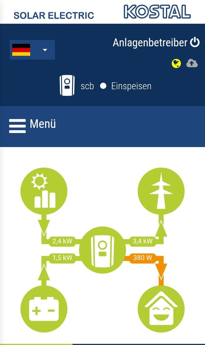 Stefan Holzheu tweet media