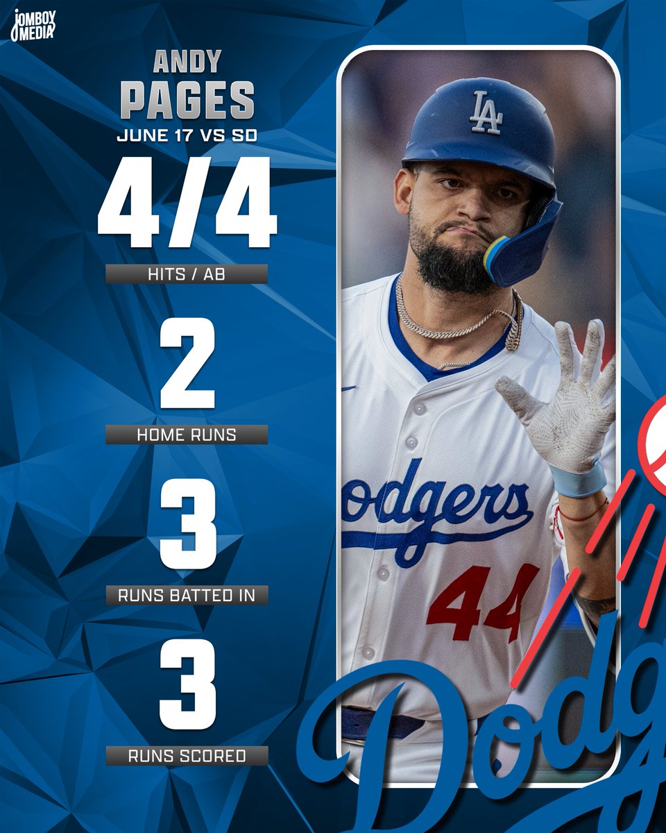 After being the center of drama last night, Andy Pages let his bat do the talking tonight