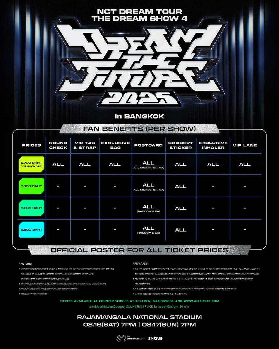 🔴 ที่รอคอย! 🙌🏻  ผังคอนเสิร์ต 2025 NCT DREAM TOUR <THE DREAM SHOW 4 : DREAM THE FUTURE> in BANGKOK มาแล้ว! 🐯🦊🐶🐻🐰🐬🐹

⭐️ 16 - 17 สิงหาคม 68
🏟️ RAJAMANGALA NATIONAL STADIUM 

#NCTDREAM_THEDREAMSHOW4_BANGKOK #NCTDREAM #THEDREAMSHOW4 
#NCTDREAM_THEDREAMSHOW4_DREAMTHEFUTURE
