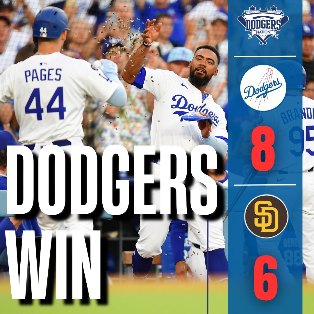 DODGERS TAKE A WILD ONE IN LOS ANGELES! 8-6 FINAL 🔥

WHAT A GAME!

Things got heated early after Shohei Ohtani and Fernando Tatis Jr. were hit by pitches — both teams were issued warnings, and Dave Roberts was ejected after voicing his frustration.

🔥 Andy Pages had a monster