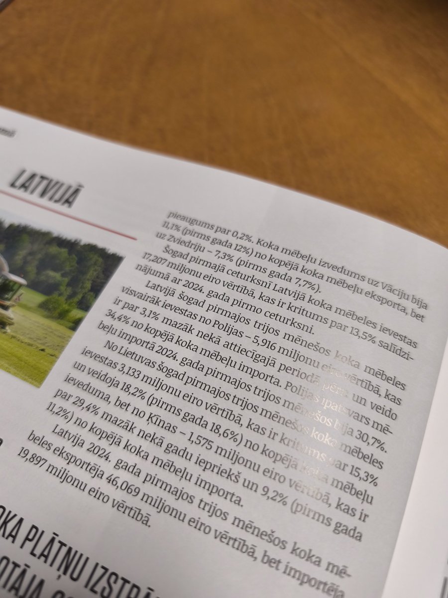 🇱🇻 koka mēbeļu eksports 2025. 1/4 48,89 mlj.€, 📈 6,1% (salīdz. ar 2024) ➡️ 🇩🇰 14,08 mlj € (28,8% no eksporta), ➡️ 🇩🇪  5,431 mlj., -2%, (11,1%), ➡️ 🇸🇪 3,56 mlj € (7,3%). Imports 📉13,5% mēbelēm, 17,21 mlj € vērtībā. 👉 Visvairāk ievests no 🇵🇱 (34,4% no importa), 🇱🇹 un 🇨🇳.