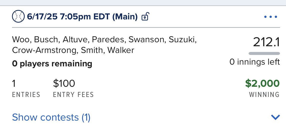 Nice night of #MLB #DFS for 7th take down of the year.