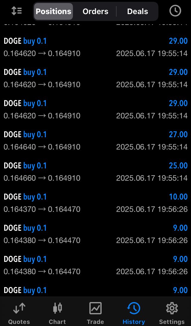 uncle_lash's tweet image. Trading Crypto — @DOGE coin @elonmusk