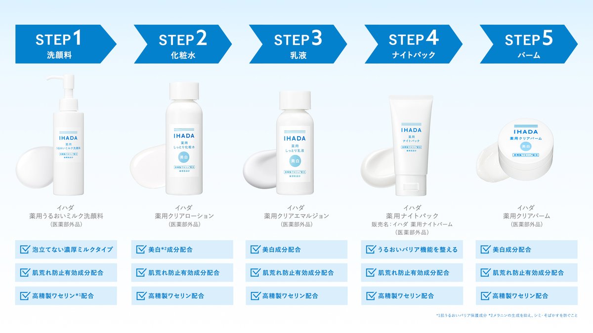 IHADA_jp's tweet image. ☀夏のスキンケア5STEP☀
夏に向けて、スキンケアを見直しませんか?
美白*ケアできるイハダのアイテムを取り入れて、一緒に肌荒れ対策をしましょう💙
使用順は画像をチェック👇