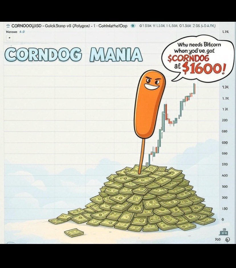 CORNDOGDIGIPOG's tweet photo. $CORNDOG just hit $1600 and I’m out here richer than Elon’s Tesla stock! Who needs #bitcoin when you’ve got a #CornDog cult pumping gains? Time to trade my lambo for a deep fryer! #CornDogMania #ToTheMoon #SausageRocket #MeatMissile https://t.co/vy4G1CrxsC