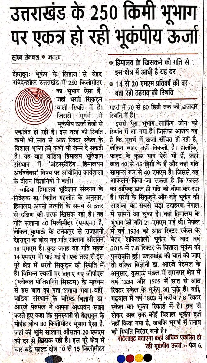 <a href="/wadia_institute/">Wadia Institute</a> द्वारा आयोजित “हिमालयी भूकंपों को समझने” पर दो दिवसीय कार्यशाला को प्रमुख हिंदी समाचार पत्रों में व्यापक कवरेज मिला!देश के प्रसिद्ध वैज्ञानिकों और विशेषज्ञों द्वारा सिस्मिक खतरे, सक्रिय फॉल्ट मैपिंग, भूकंप पूर्व संकेत और आपदा प्रबंधन पर महत्वपूर्ण चर्चाएँ की गईं।