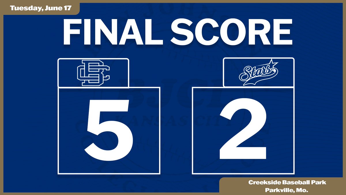 Building Champions DH Dax Howard (<a href="/dax_howard14/">Dax Howard</a> / <a href="/CSUPBaseball/">CSU Pueblo Baseball</a> )  homered and brought home two in a 5-2 win over the Bob Allen Ford Stars. #BJCL