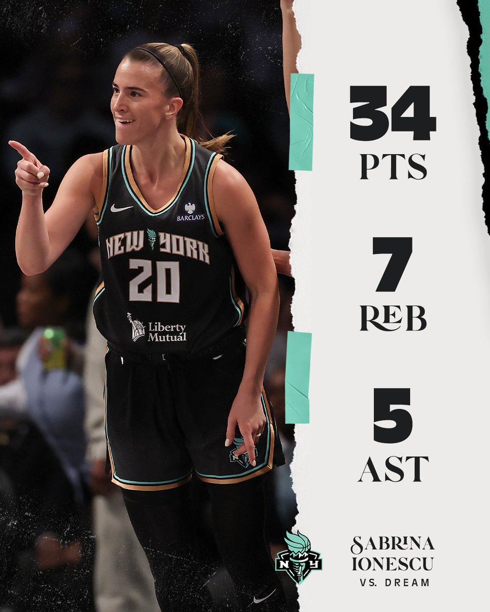 SABRINA IONESCU IS UNREAL 😤 

Back-to-back 34-point games for the first time in her WNBA career ‼️