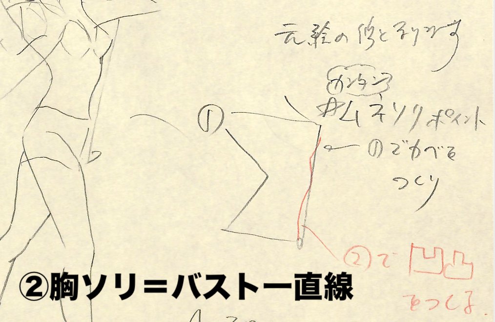 胸の簡単な描き方!!
 ①消しゴム=胴体で簡単な骨格をとる
→その上に胸をのせる
 ②胸、胴体のソリをつけるとバストから腰まで一直線でまとめられる。
 ③お腹のスペースをしっかり作る 