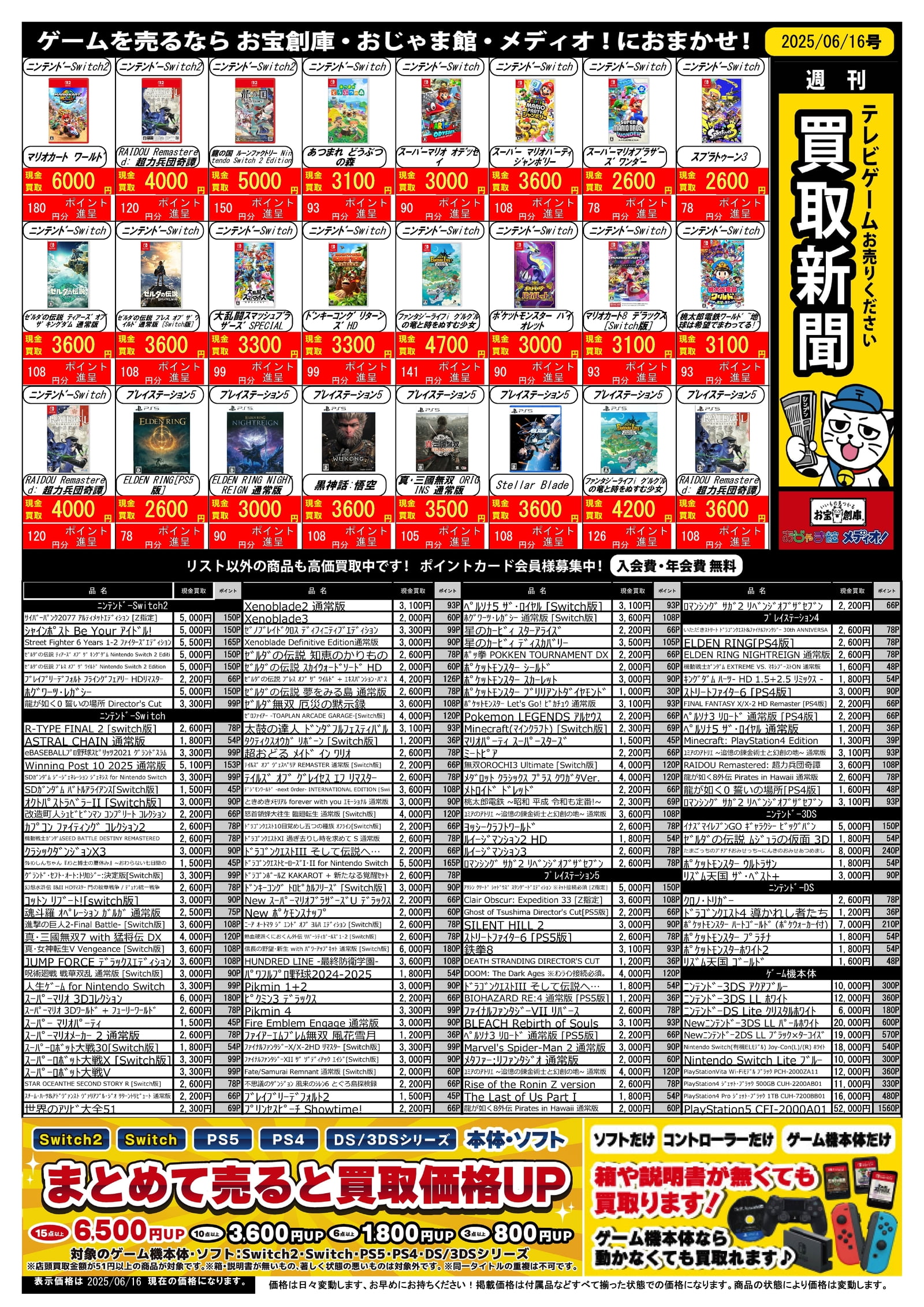 総額20万超】NEWSグッズまとめ売り⭐︎おまけ付き アイドル