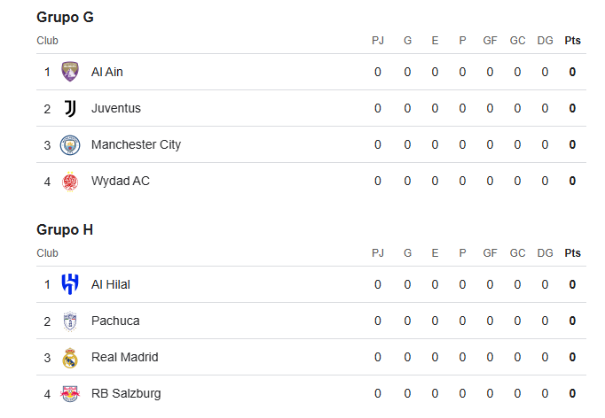🎲JACKPOT NOCTURNO🎰🎲

🤑Comentá el ORDEN EXACTO FINAL de estos DOS GRUPOS 💸🫰💵

🎁 ¿Qué ganarás? 🎁 Repartiremos entre los ganadores que se reporten (guardá este twit) un PREMIO ACUMULADO🫰

Vamos a poner en el premio $100 dólares por cada 50 comentarios en este twit