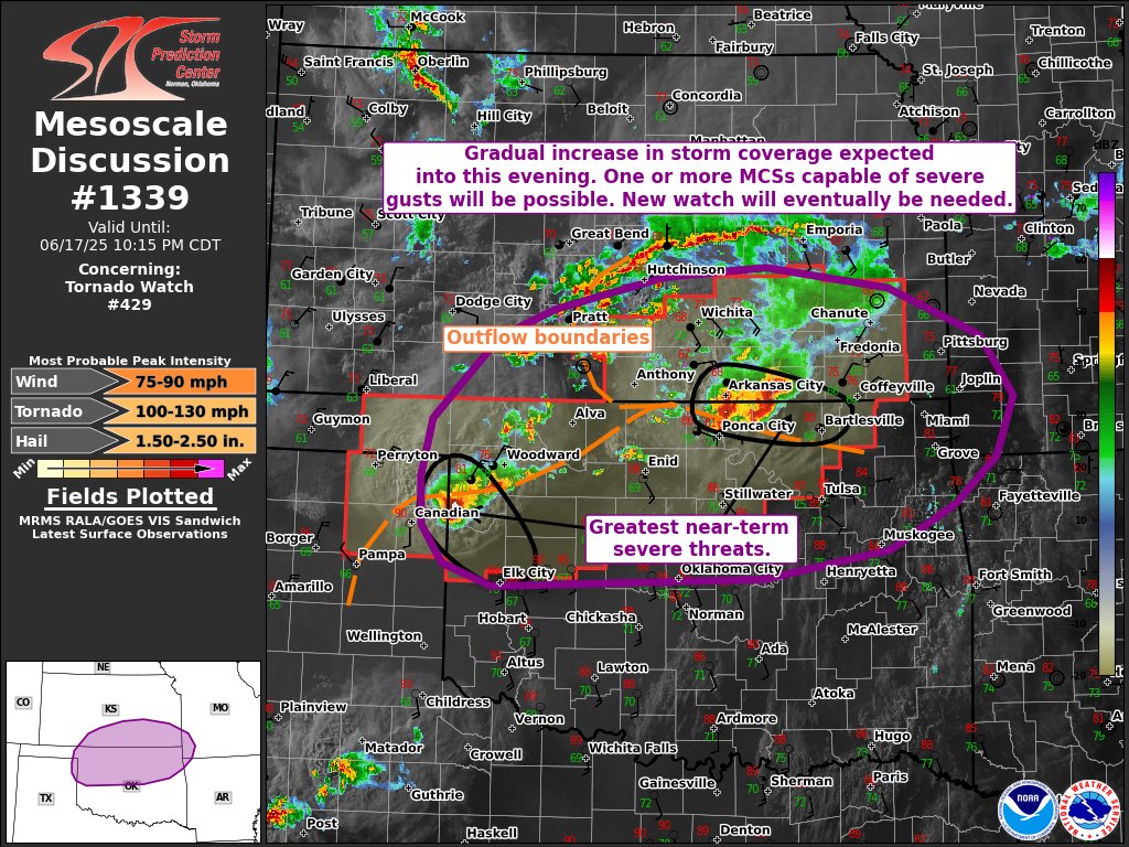 NWSSPC's tweet photo. 8:15pm CDT #SPC_MD 1339 , #mowx #arwx #okwx #kswx #txwx, https://t.co/bJty9Wxwa2 https://t.co/CoMPg7Ey2w