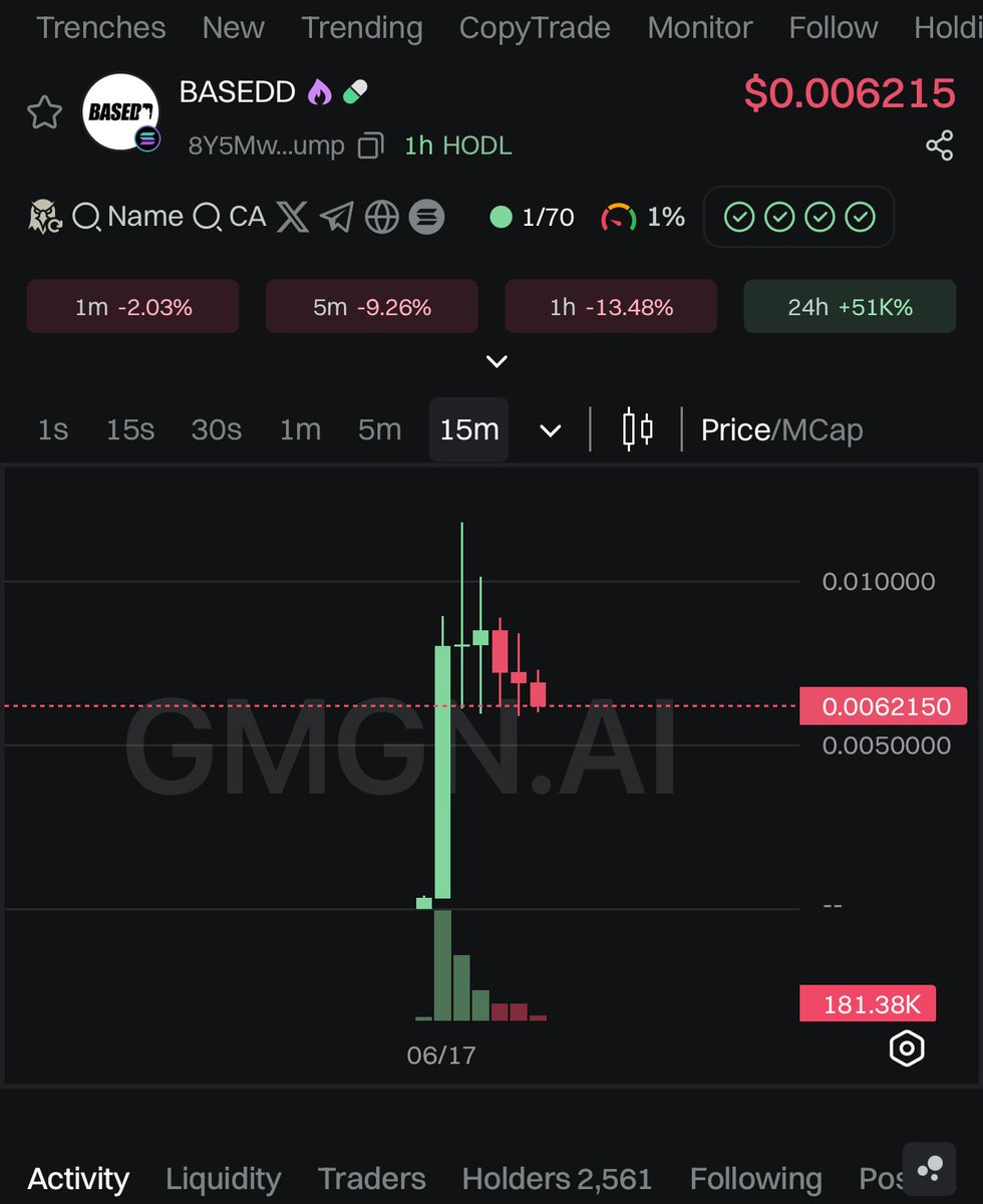 Enjoy the $basedd farm presented to you by <a href="/SolJakey/">Jakey</a>