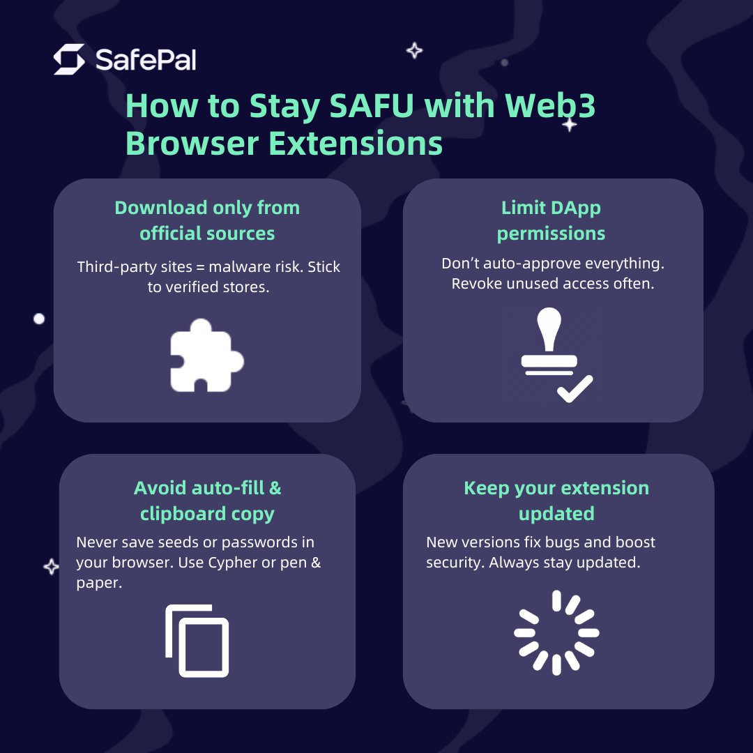 🧠 How to Stay SAFU with Web3 Browser Extensions
Don’t let a tiny click cost your entire bag.

🔐 Stay sharp. Stay SAFU. Stay in control.