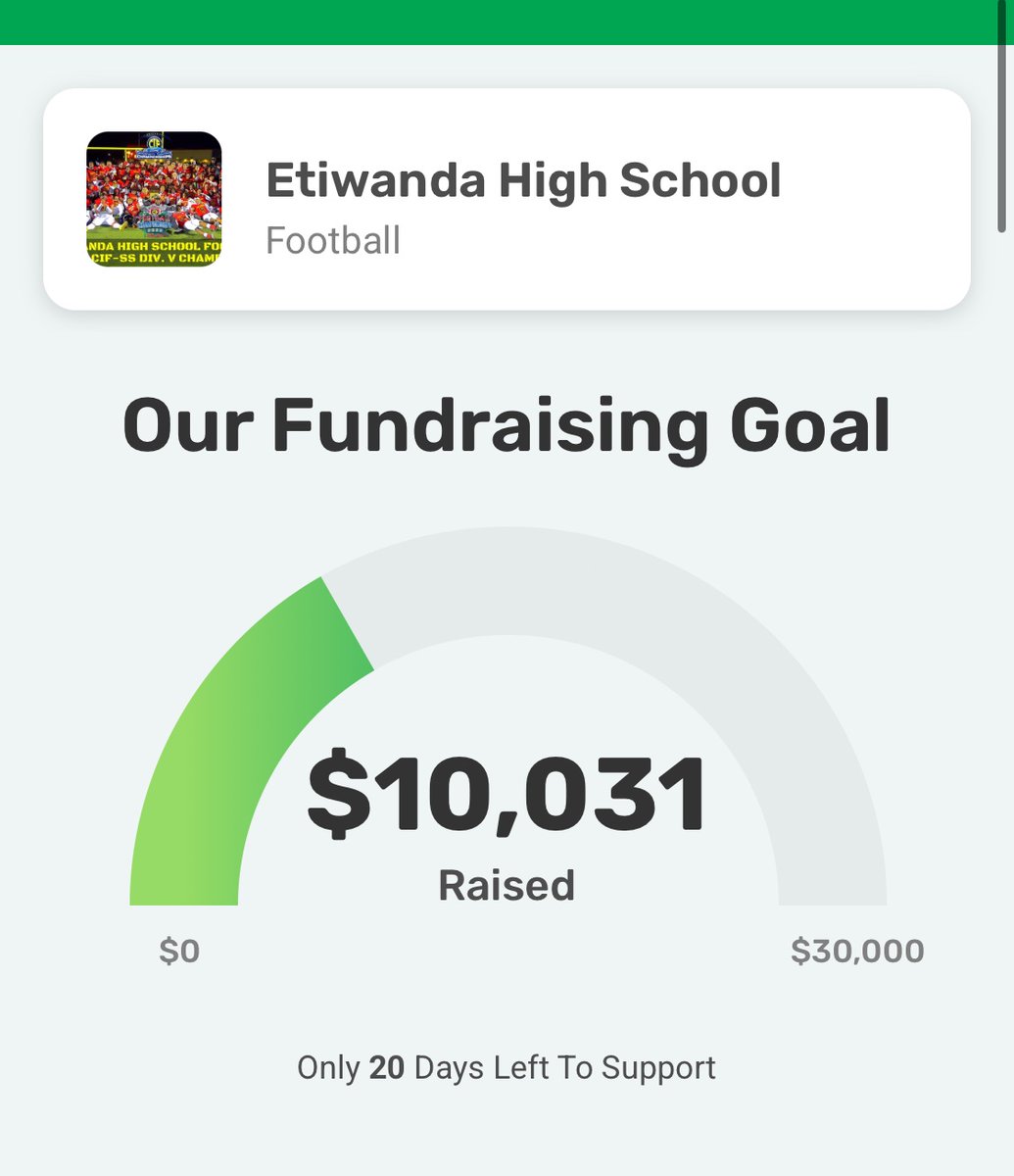 Etiwanda High Football tweet media