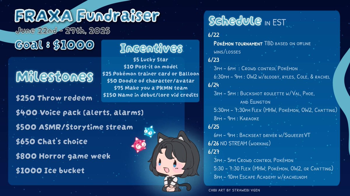 We're raising money for #FRAXA starting next week for an early #worldfragilexday celebration!!

We've got a lot of collabs with a lot of wonderful people, + a whole #pokemon tournament planned!

Please 🔁 and 💙 so we can spread the word!!!