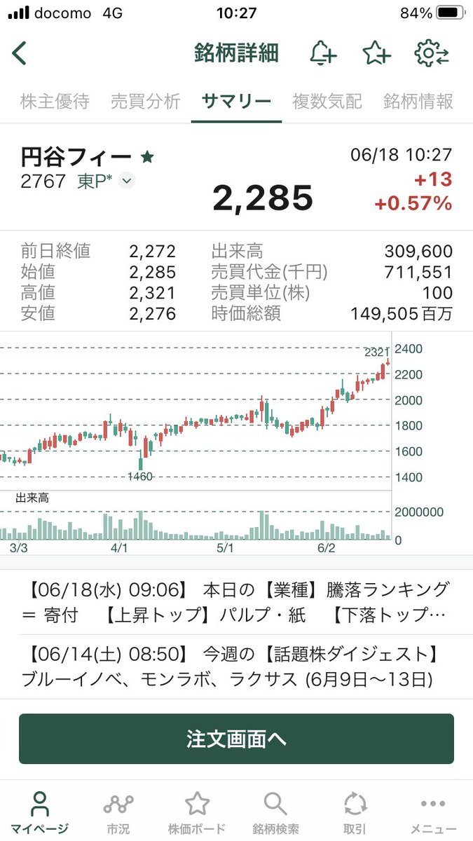 これから株主総会へ行って来ます🫨
#株主総会
#円谷フィールズ
#ウルトラマン
#パチンコ
#スロット
#プラ転