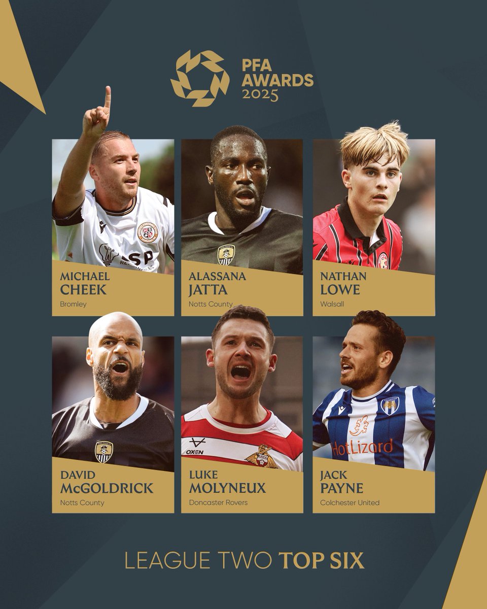 PFA League Two Players' Player of the Year. 🏆

The Top Six. Chosen by the players. ⤵️

#PFAawards