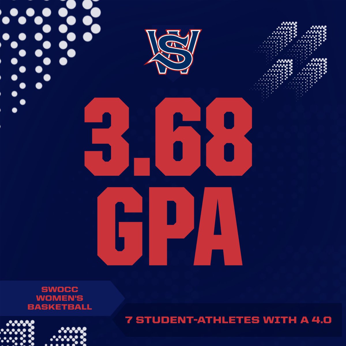 📝 STUDENT-ATHLETE 📝

Stayed locked in and focused to finish the year. 

4.0 X 7!!!! LET’S GOOOOO!!!! 

#swocc #swoccwbb #swocclakers #lakernation #golakers