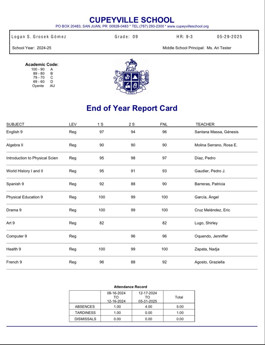 End of Year Report Card <a href="/gstar2298/">Gerardo Rodriguez</a>