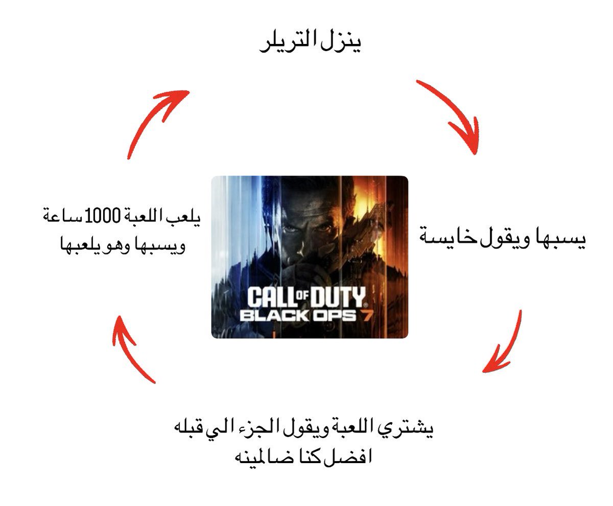 ّ‍ tweet media