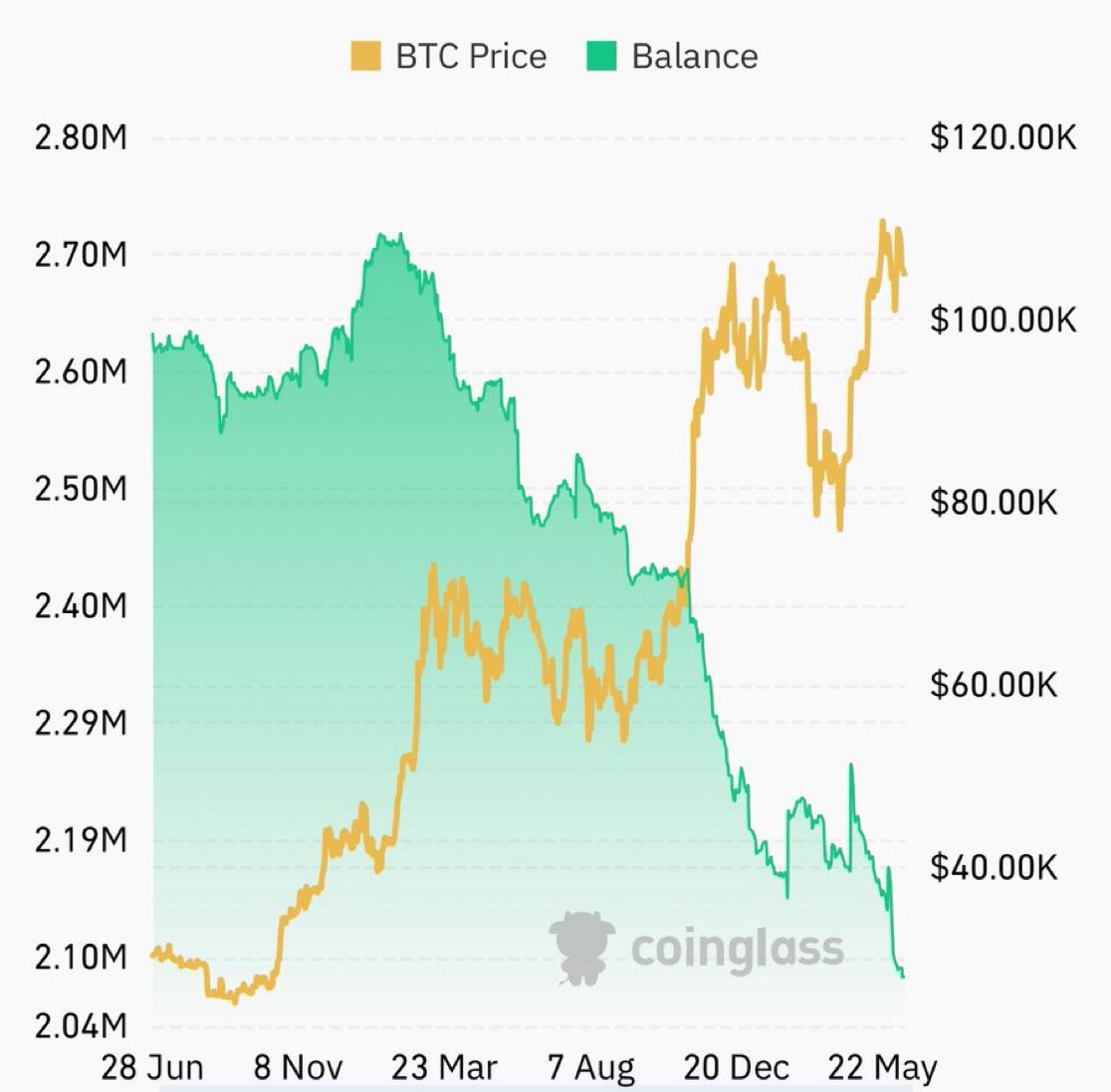 NUMOROCOINミ☆🅝🅤🅜🅞🅡🅞.🅘🅞☆彡비트코인 거래량.ysa