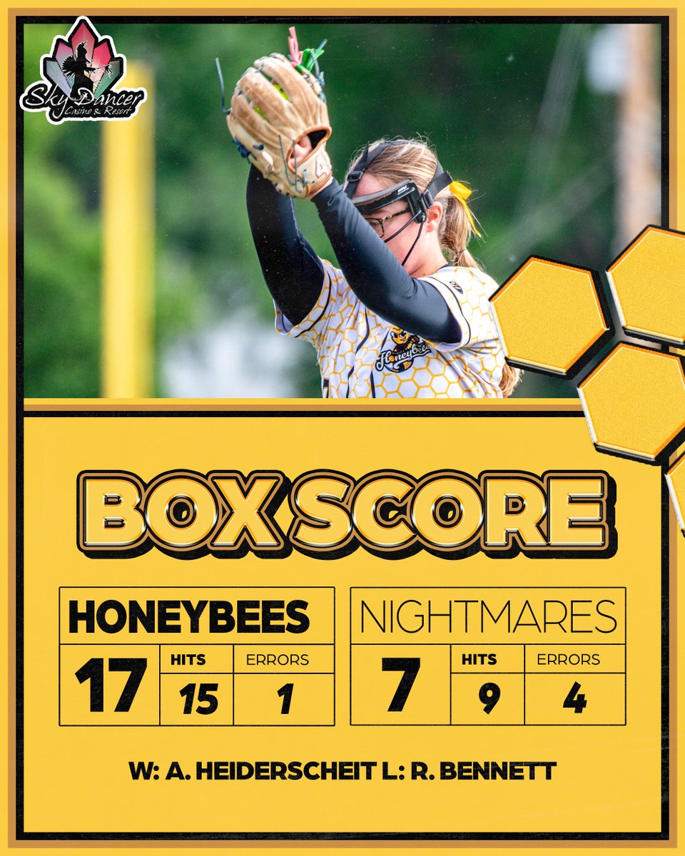 only nightmare coming to life is that mercy rule

#GoBees