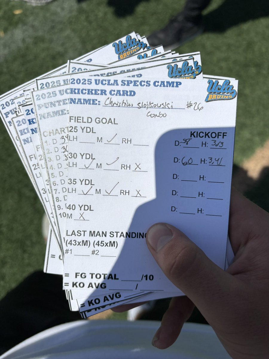 Christian Slojkowski (@cslojkowski2026) on Twitter photo Great day out at <a href="/UCLAFootball/">UCLA Football</a> specialists camp! Great to compete with some of the best kickers in the nation. Thank you for the great camp <a href="/anthony_goliver/">Anthony Goliver</a> <a href="/KodiWhitfield/">Coach Whit</a> <a href="/GP_Recruiting/">GamePlan Recruiting</a> <a href="/ThePuntFactory/">Aaron Perez</a> <a href="/Hunterh24/">Hunter Holmes</a> <a href="/Coach_MThompson/">Matt Thompson</a> Great day out at <a href="/UCLAFootball/">UCLA Football</a> specialists camp! Great to compete with some of the best kickers in the nation. Thank you for the great camp <a href="/anthony_goliver/">Anthony Goliver</a> <a href="/KodiWhitfield/">Coach Whit</a> <a href="/GP_Recruiting/">GamePlan Recruiting</a> <a href="/ThePuntFactory/">Aaron Perez</a> <a href="/Hunterh24/">Hunter Holmes</a> <a href="/Coach_MThompson/">Matt Thompson</a>