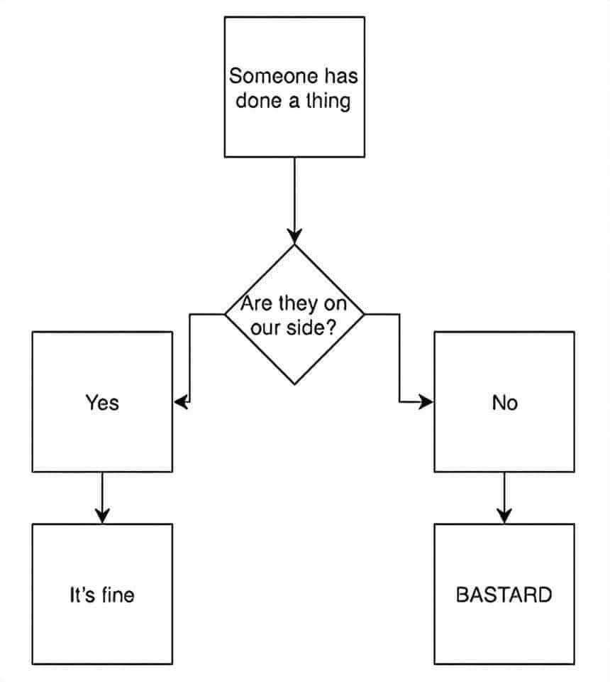 GroundsofBattle's tweet image. 