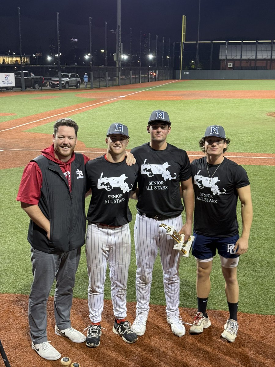 BR Baseball (@brtrojansball) on Twitter photo Great showing from BR tonight at the <a href="/MassBCA/">MBCA</a> 2025 Senior All Star Game.
Owen King <a href="/FPUBaseball1/">Franklin Pierce Baseball</a>
Quinlan Keefe <a href="/JaspersBaseball/">Manhattan Baseball</a>
Tyler Cattoggio-Game MVP <a href="/AssumptionBASE/">Assumption Baseball</a> -
<a href="/BR_Athletics_MA/">BR Athletics</a> <a href="/GlobeSchools/">Boston Globe Schools</a> <a href="/BrocktonSports/">Brockton Enterprise sports</a> Great showing from BR tonight at the <a href="/MassBCA/">MBCA</a> 2025 Senior All Star Game.
Owen King <a href="/FPUBaseball1/">Franklin Pierce Baseball</a>
Quinlan Keefe <a href="/JaspersBaseball/">Manhattan Baseball</a>
Tyler Cattoggio-Game MVP <a href="/AssumptionBASE/">Assumption Baseball</a> -
<a href="/BR_Athletics_MA/">BR Athletics</a> <a href="/GlobeSchools/">Boston Globe Schools</a> <a href="/BrocktonSports/">Brockton Enterprise sports</a>