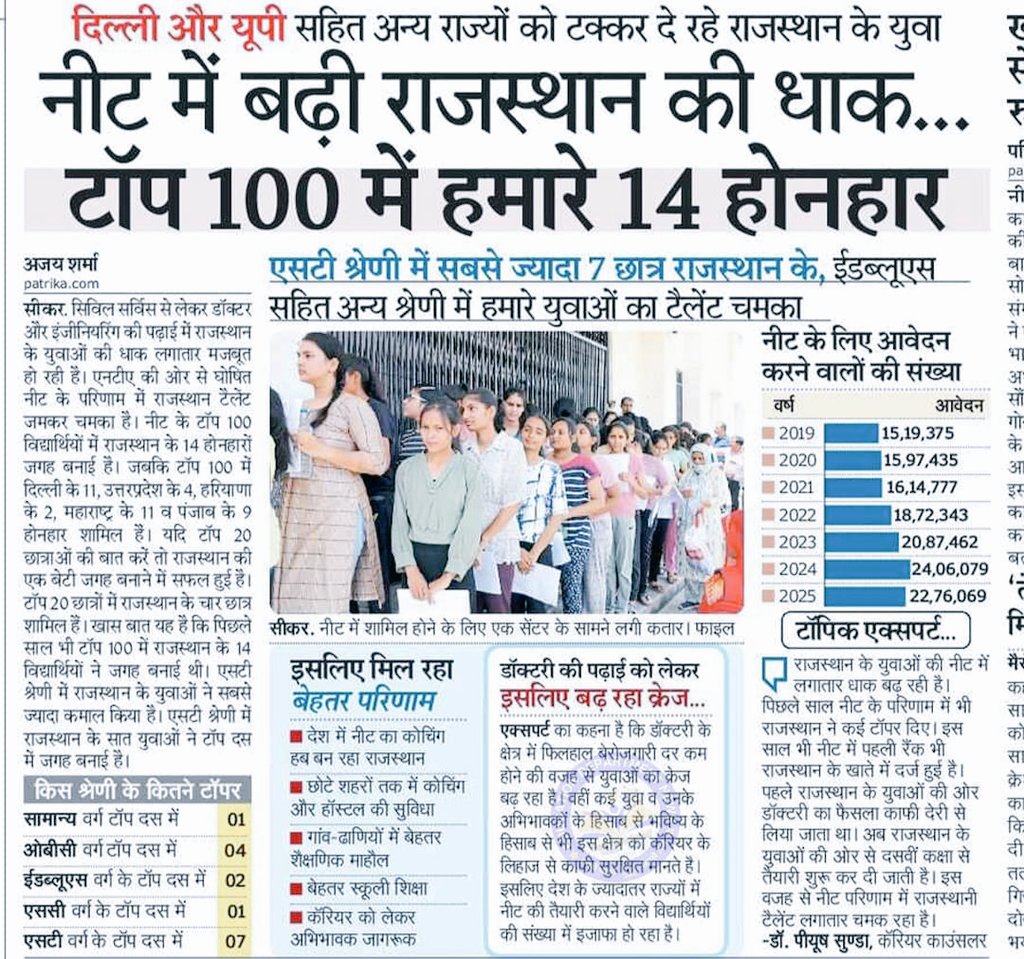 A100K JANGID (@a100kjangid) on Twitter photo 