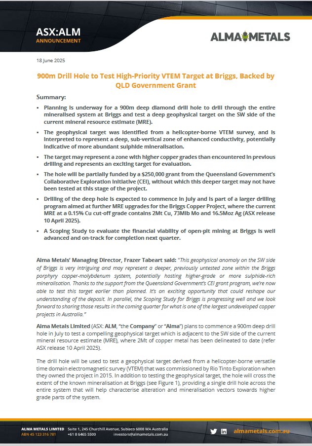 Alma Metals (@almametals) on Twitter photo 🎯 A deep 900m drill hole is targeting a major geophysical anomaly at <a href="/AlmaMetals/">Alma Metals</a>’ Briggs Copper Project, backed by QLD Govt funding.
Could this unlock new high-grade copper? 👇
🔗 tinyurl.com/mrxsdkpm
#Copper #Exploration #AlmaMetals #Mining 🎯 A deep 900m drill hole is targeting a major geophysical anomaly at <a href="/AlmaMetals/">Alma Metals</a>’ Briggs Copper Project, backed by QLD Govt funding.
Could this unlock new high-grade copper? 👇
🔗 tinyurl.com/mrxsdkpm
#Copper #Exploration #AlmaMetals #Mining