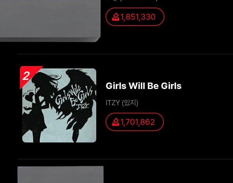 darkTohsaka's tweet photo. To the 4k+ midzy who voted thank you! We lost the pre-vote but we still have a chance on other criterias! Let's continue working hard for our girls this era!!🥹🫡🖤 https://t.co/pQNuCZBu3o