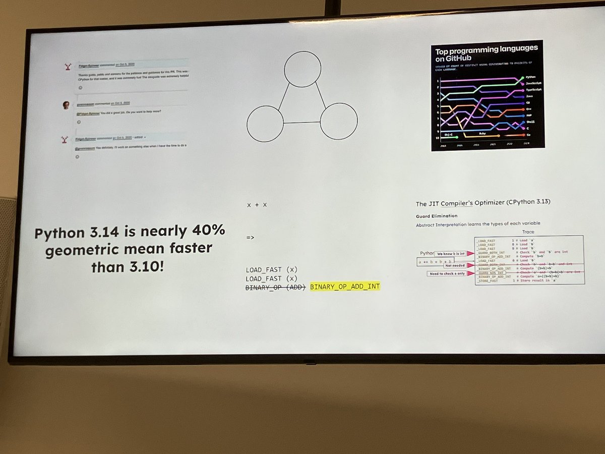 Playful Python tweet media