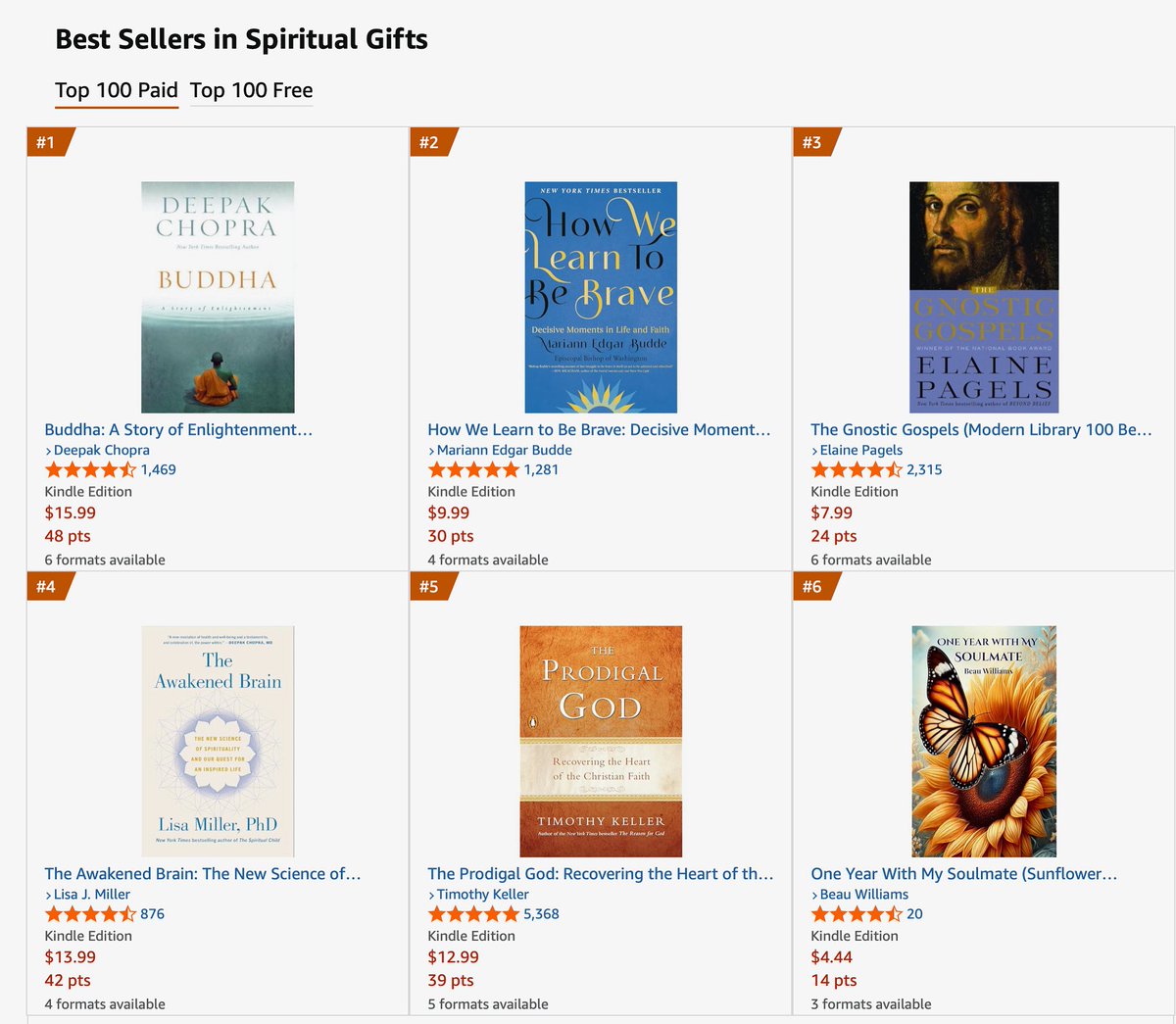 Thank you all for the support. To close out its first full month on Amazon, One Year With My Soulmate has climbed to #6 on the Spiritual Gifts Best Sellers list. You can check out the first few chapters for free here: mybook.to/oBjJGA 🦋🙏🌻