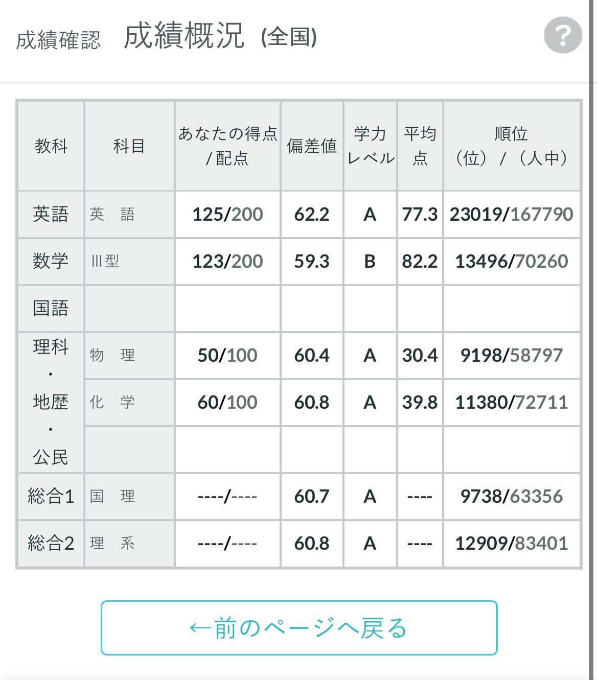 マカ浪ニえんぴつ on X: 