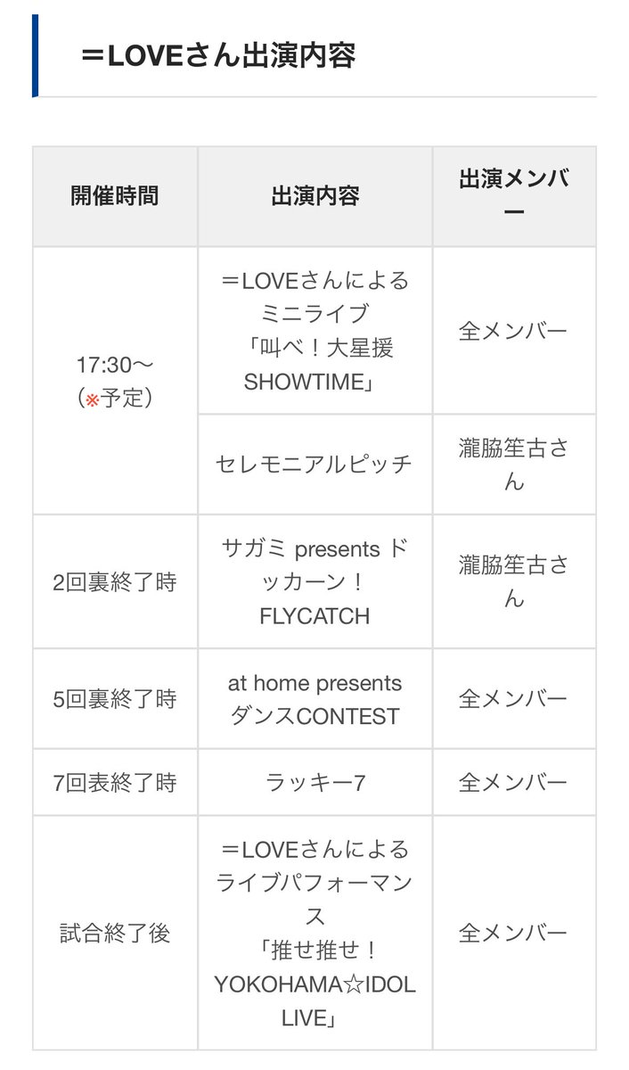 推せ推せ！YOKOHAMA☆IDOL SERIES 2025】 会場：横浜スタジアム